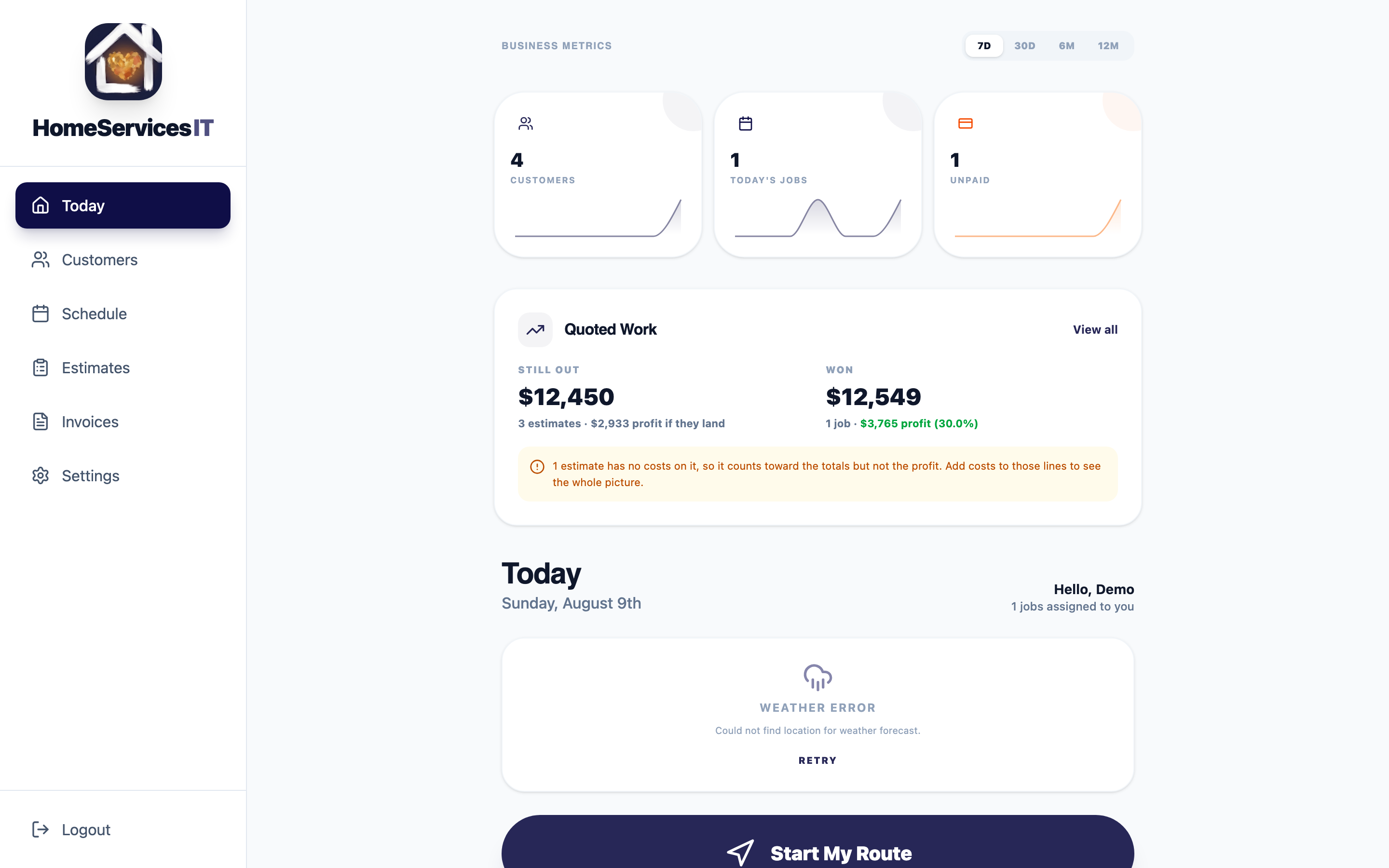 Dashboard showing quoted work still out and work won with profit and margin