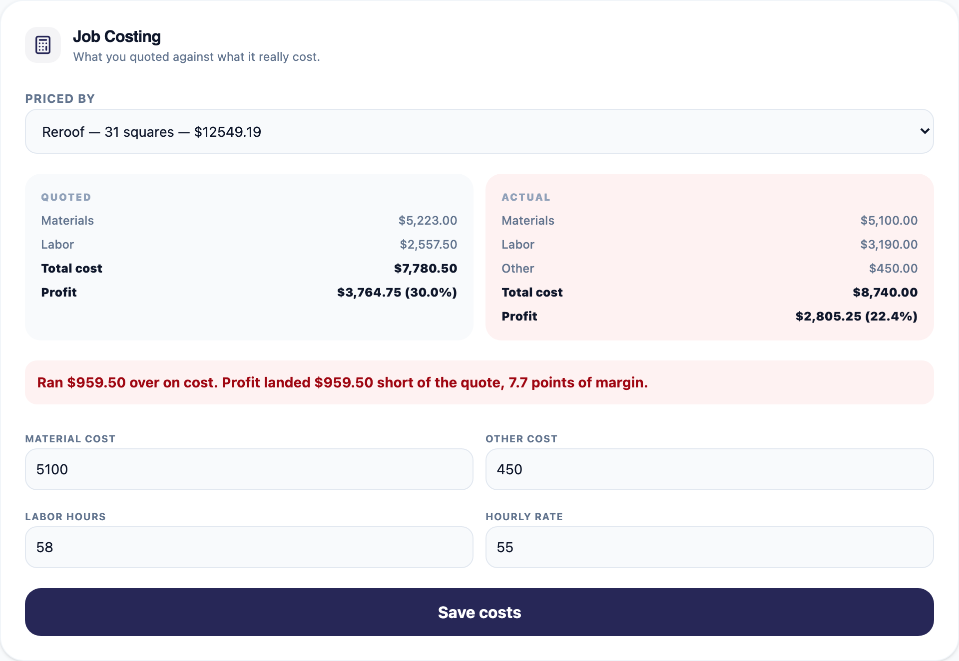Job costing panel comparing quoted cost and profit against actual